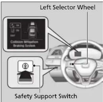 Left Selector Wheel Collision Mitigation Braking System Safety Support Switch