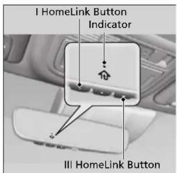 I HomeLink Button Indicator III HomeLink Button