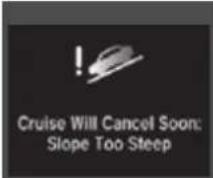 Honda Insight (2022) - Driver Information Interface Warning and Information Messages - 57
