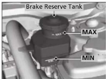 Brake Reserve Tank MAX MIN
