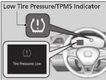 Low Tire Pressure/TPMS Indicator Tire Pressure Low