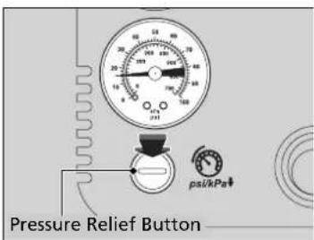 Pressure Relief Button psikPa