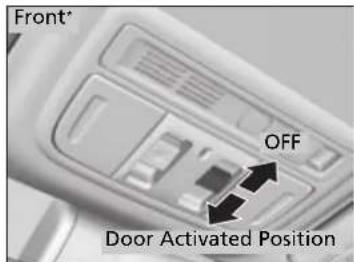 Front* OFF Door Activated Position