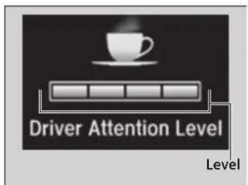 Driver Attention Level Level