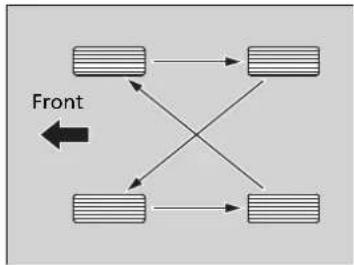 Honda Insight (2022) - Tire Rotation - 1