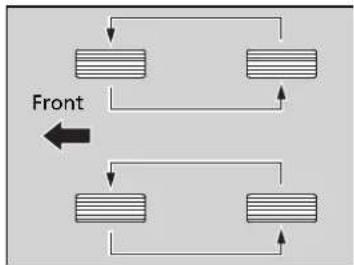 Honda Insight (2022) - Tire Rotation - 2