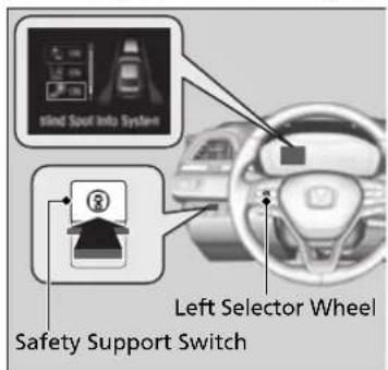 Mind Spot Into System Left Selector Wheel Safety Support Switch