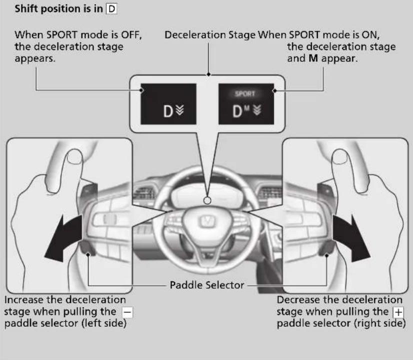 Shift position is in D When SPORT mode is OFF, the deceleration stage appears. Deceleration Stage When SPORT mode is ON, the deceleration stage and M appear. D SPORT D^M Paddle Selector Increase the deceleration stage when pulling the - paddle selector (left side) Decrease the deceleration stage when pulling the + paddle selector (right side)