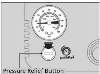 Pressure Relief Button psi/kPa