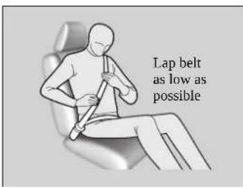 Lap belt as low as possible