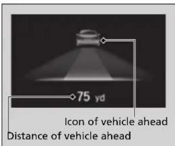 75 yd Icon of vehicle ahead Distance of vehicle ahead