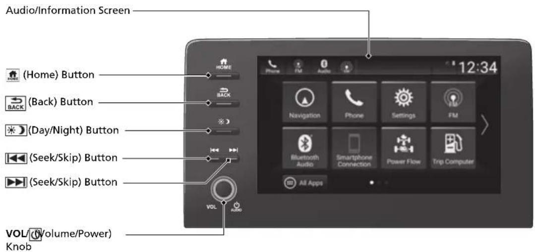 Audio/Information Screen (Home) Button (Back) Button (Day/Night) Button (Seek/Skip) Button (Seek/Skip) Button VOL Volume/Power) Knob 12:34 Home BACK VOL AUDIO