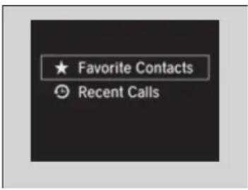 Favorite Contacts Recent Calls