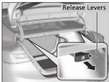 Release Levers