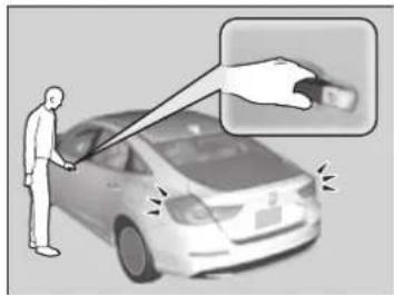 Honda Insight (2022) - ■ Unlocking the doors and trunk - 1