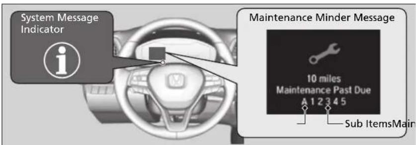 System Message Indicator Maintenance Minder Message 10 miles Maintenance Past Due A 1 2 3 4 5 Sub ItemsMain
