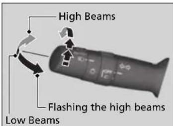 High Beams Flashing the high beams Low Beams