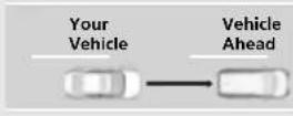 Honda Insight (2022) - Collision Alert Stages - 2