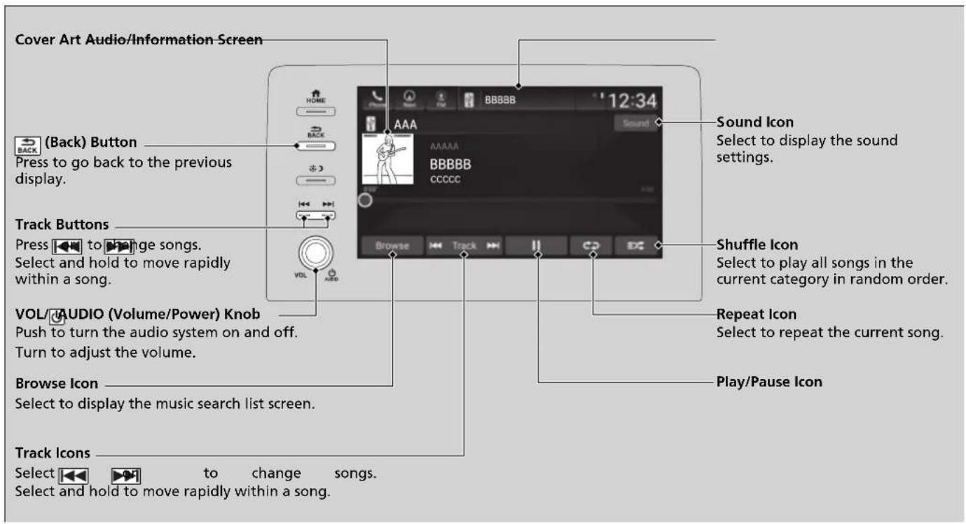 Cover Art Audio/Information Screen (Back) Button Press to go back to the previous display. Track Buttons Press to change songs. Select and hold to move rapidly within a song. VOL/AUDIO (Volume/Power) Knob Push to turn the audio system on and off. Turn to adjust the volume. Browse Icon Select to display the music search list screen. Track Icons Select to change songs. Select and hold to move rapidly within a song. Sound Icon Select to display the sound settings. Shuffle Icon Select to play all songs in the current category in random order. Repeat Icon Select to repeat the current song. Play/Pause Icon