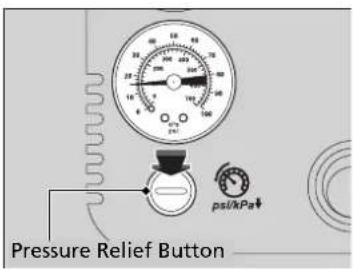 Pressure Relief Button ps/kPa↓