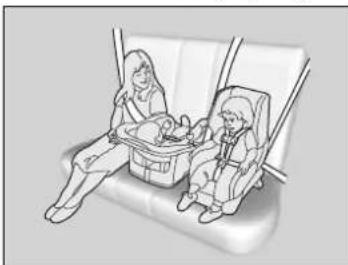 Honda Insight (2022) - Protecting Child Passengers - 1