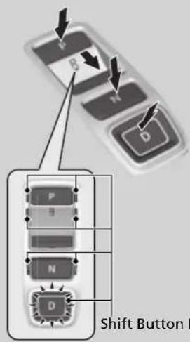 Shift Button