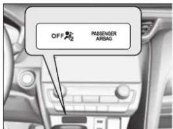 OFF PASSenger AIRBAG