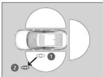 Diagram showing a car with two circular components labeled 1 and 2, highlighting a location marked with an arrow.