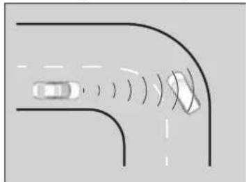 Honda Insight (2022) - On a curve - 1