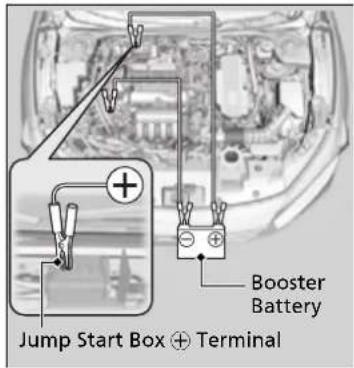 Jump Start Box ⊕ Terminal Booster Battery