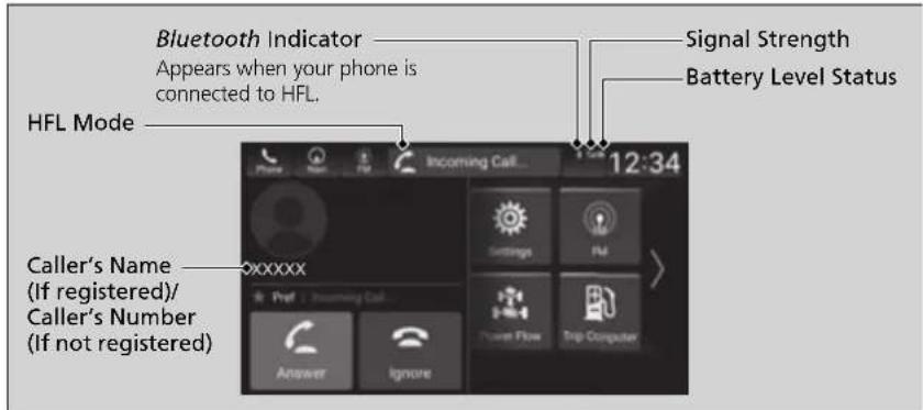 Bluetooth Indicator Appears when your phone is connected to HFL. Signal Strength Battery Level Status HFL Mode Incoming Call... 12:34 Caller's Name (If registered)/ Caller's Number (If not registered) Answer Ignore