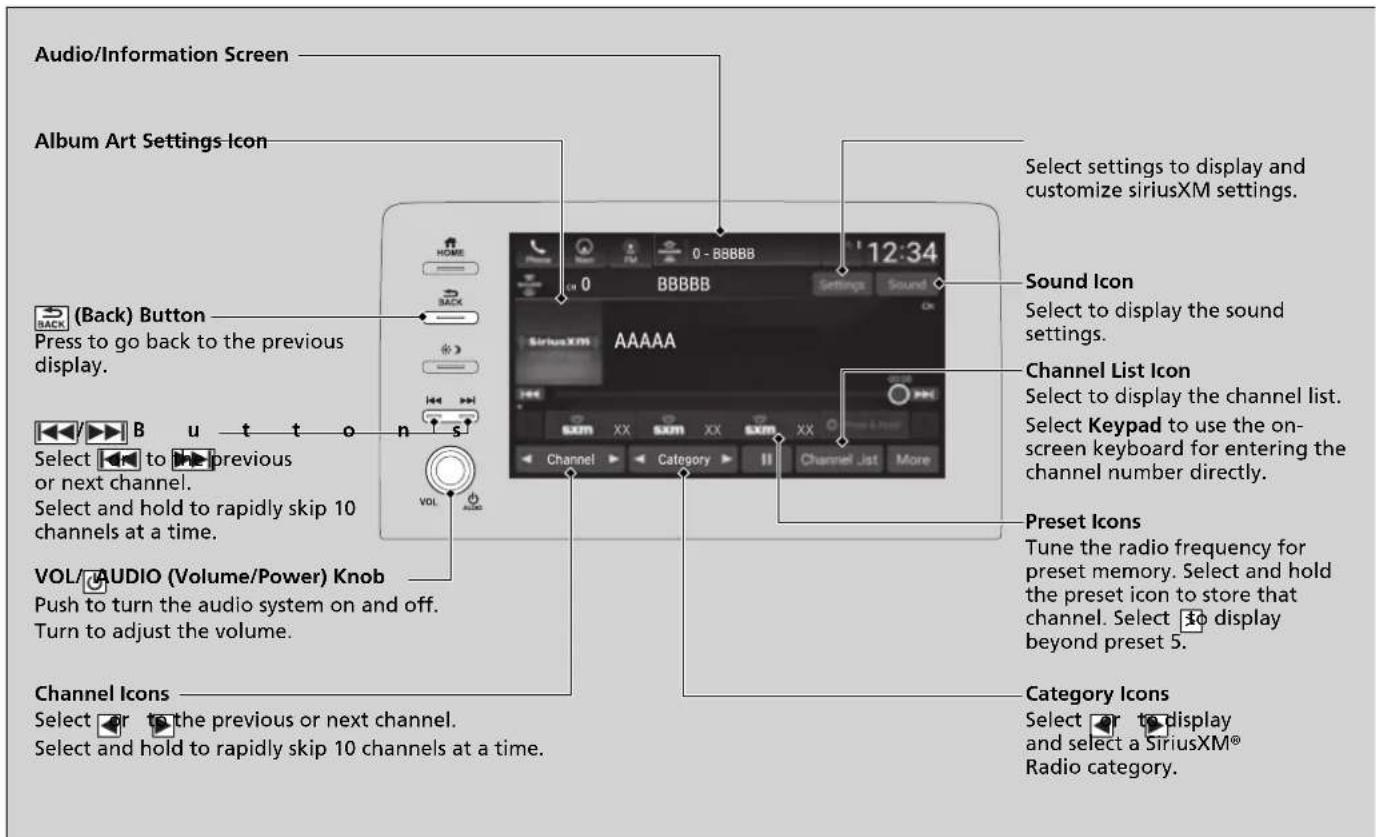 Audio/Information Screen Album Art Settings Icon (Back) Button Press to go back to the previous display. Select to previous or next channel. Select and hold to rapidly skip 10 channels at a time. VOL/AUDIO (Volume/Power) Knob Push to turn the audio system on and off. Turn to adjust the volume. Channel Icons Select to the previous or next channel. Select and hold to rapidly skip 10 channels at a time. Select settings to display and customize siriusXM settings. Sound Icon Select to display the sound settings. Channel List Icon Select to display the channel list. Select Keypad to use the on-screen keyboard for entering the channel number directly. Preset Icons Tune the radio frequency for preset memory. Select and hold the preset icon to store that channel. Select to display beyond preset 5. Category Icons Select to display and select a SiriusXM® Radio category.