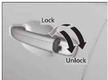 Lock Unlock