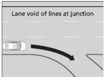 Lane void of lines at junction