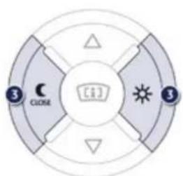 ③ CUCOE [11] ③