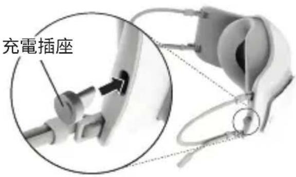 充電插座