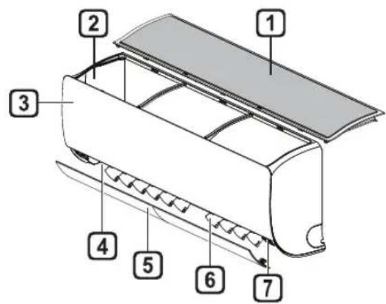 Diagram of a car air conditioner unit with numbered parts labeled 1 through 7