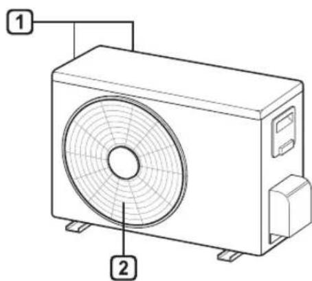 Technical diagram of a air conditioner unit with labeled parts 1 and 2