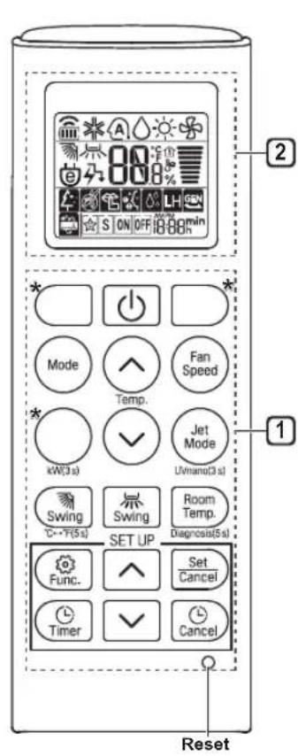 2 * Mode Temp. Fan Speed kW(3 s) Jet Mode Uvmano(3 s) Swing Swing Room Temp. C-·F(5 s) Diagnosis(5 s) SET UP Func. Set Cancel Timer Cancel Reset