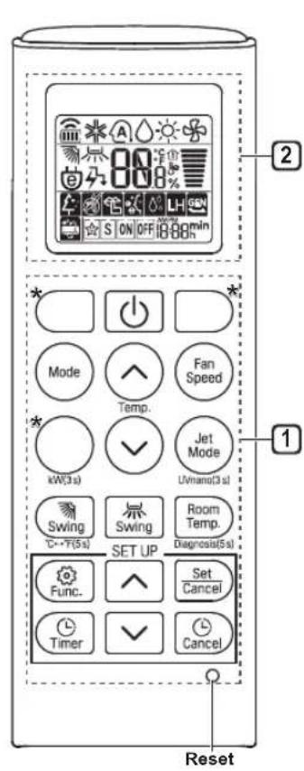 2 * Mode Temp. Fan Speed kW(3s) Jet Mode UVnano3s Swing Swing Room Temp. C-Fe(5s) Diagnosis(5s) SET UP Func. Set Cancel Timer Cancel Reset