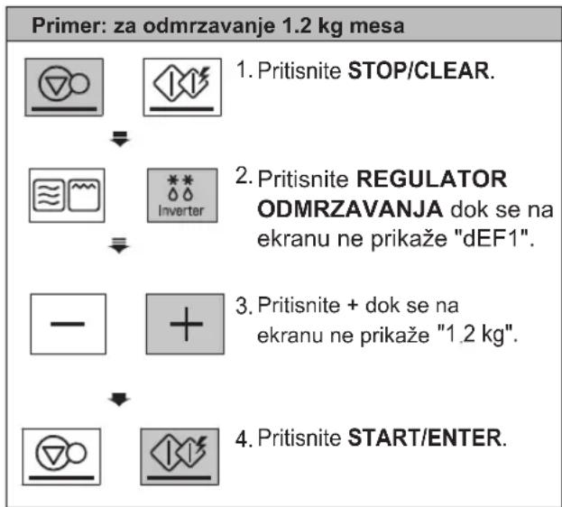 LG MH6535NBS - Primer: za otopljavanje 0.2 kg čokolade - 13