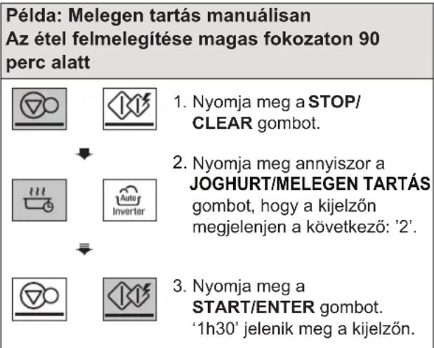 Példa: Melegen tartás manuálisan Az étel felmelegítése magas fokozaton 90 perc alatt 1. Nyomja meg a STOP/ CLEAR gombot. 2. Nyomja meg annyiszor a JOGHURT/MELEGEN TARTÁS gombot, hogy a kijelzőn megjelenjen a következő: '2'. 3. Nyomja meg a START/ENTER gombot. '1h30' jelenik meg a kijelzőn.