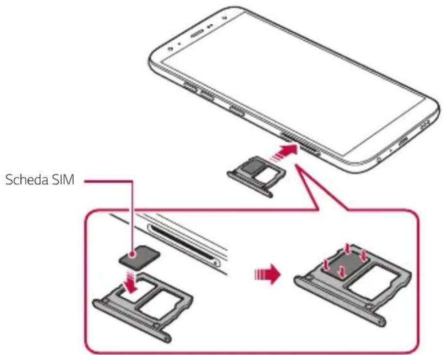 LG LM-X420EM - Installazione della scheda SIM - 4