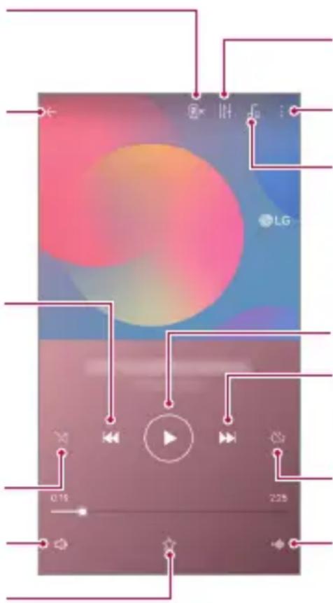 LG LM-X420EM - Μουσική - 1