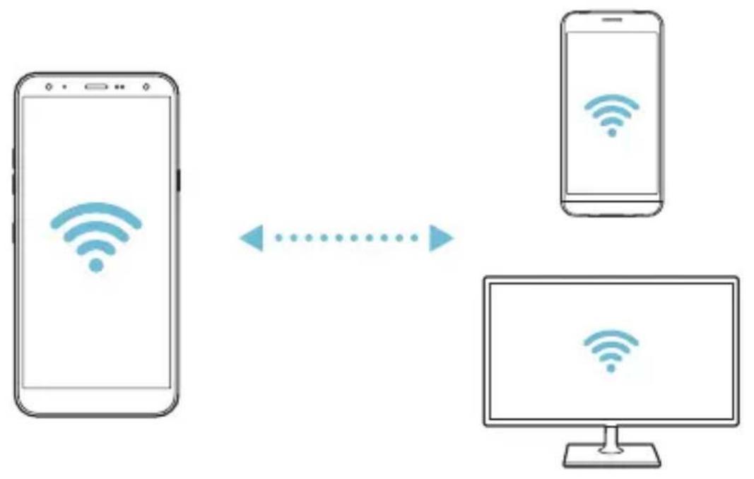 LG LM-X420EM - Wi-Fi Direct - 2