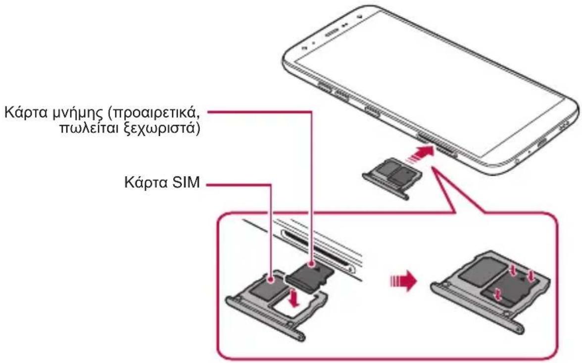 Káρτα μνήμης (προαιρετικά, πωλείται ξεχωριστά) Káρτα SIM