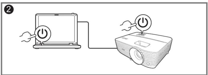 Diagram showing power connection between a laptop and a projector, with labeled icons for power input.