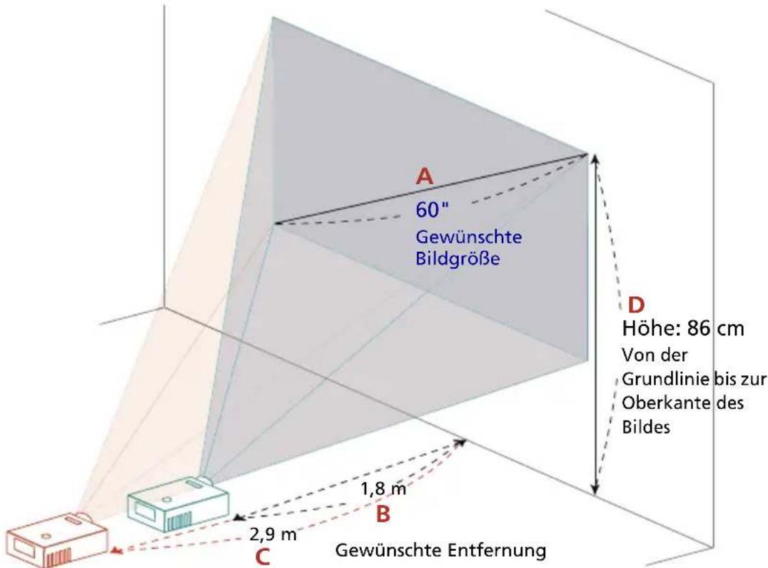 A 60" Gewünschte Bildgröße D Höhe: 86 cm Von der Grundlinie bis zur Oberkante des Bildes B 1,8 m 2,9 m C Gewünschte Entfernung