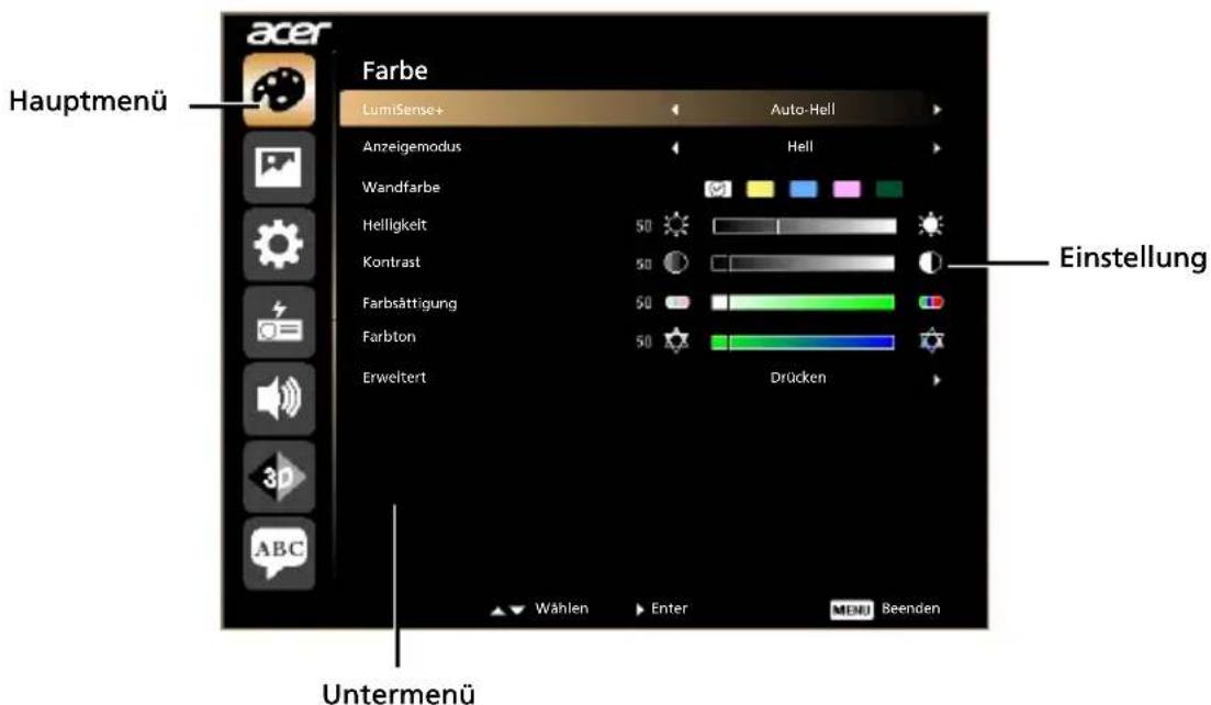 acer Hauptmenü Farbe LumiSense+ Auto-Hell Anzeigemodus Hell Wandfarbe Helligkeit 50 Kontrast 50 Farbsättigung 50 Farbton 50 Erweltert Drücken Einstellung Untermenü Wählen Enter MENU Beenden