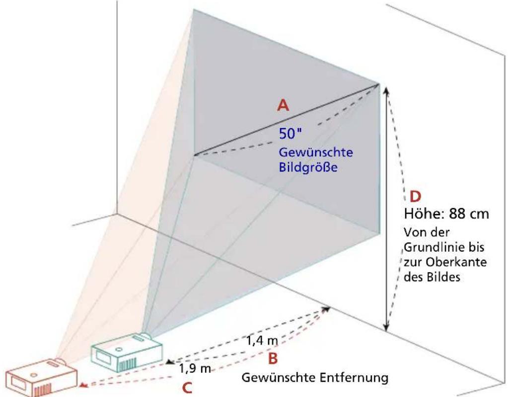A 50" Gewünschte Bildgröße D Höhe: 88 cm Von der Grundlinie bis zur Oberkante des Bildes 1,4 m B 1,9 m C Gewünschte Entfernung